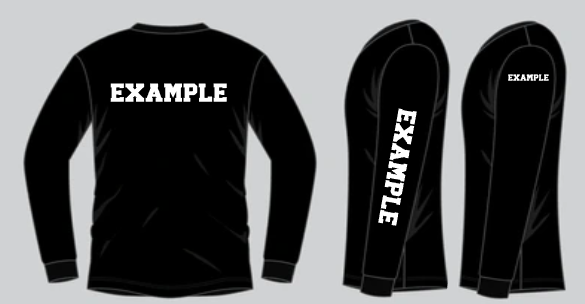 Personalization placement diagram